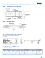 C1206C511J5GACTU Page 17