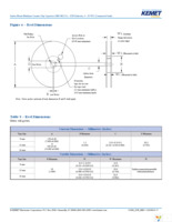 C1206C225M8PACTU Page 17