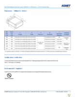 C0402C104K8PALTU Page 2