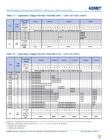 C1812C103J5RACTU Page 7