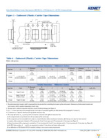 C1210C564K5RACTU Page 18