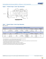 C1210C564K5RACTU Page 19