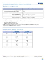 C1210C564K5RACTU Page 3