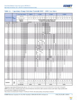 C1210C102KCGACTU Page 6