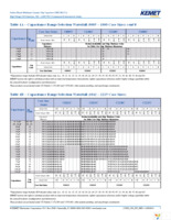 C1210C102KCGACTU Page 7