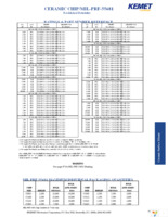 C1812N184K5XSH Page 5