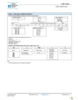 Yr000f0l Datasheet Pdf Download 1 4 Page Vishay Foil Resistors