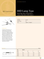 HTM250JR-73-40K Page 1