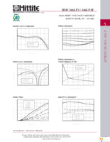 HMC346LP3E Page 4