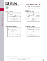 HMC346LP3E Page 5