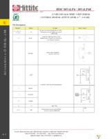 HMC305ALP4ETR Page 7