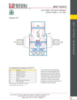 HMC712LP3CE Page 10