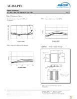 AT-283-PIN Page 4