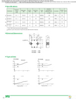 AT-1220-HJ(40) Page 2