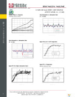 HMC941LP4E Page 5