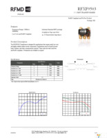 RFXF9503-TR13 Page 1