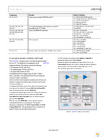 ADL5336ACPZ-R7 Page 29