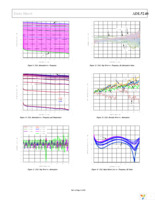 ADL5240ACPZ-R7 Page 11