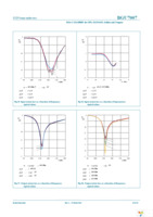 BGU7007,115 Page 10