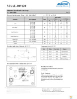 MAAL-009120-TR3000 Page 2