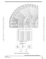 MWE6IC9100NBR1 Page 11