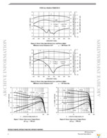 MWE6IC9100NBR1 Page 6