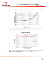 SST11CP16-QXCE Page 9