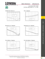 HMC450QS16GE Page 4