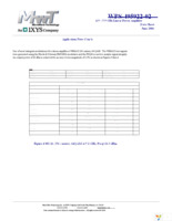 WPS-495922-02 Page 5