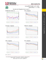 HMC1049LP5E Page 8