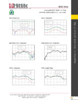 HMC1014 Page 4