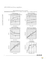 MAX2688EWS+T Page 4