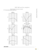 MAX2665EWS+T Page 5