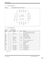 SST12CP11C-QUCE Page 4