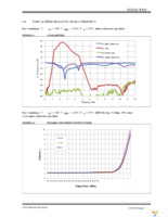 SST12CP11C-QUCE Page 7