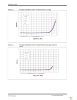 SST12CP11C-QUCE Page 8