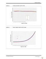 SST12CP11C-QUCE Page 9