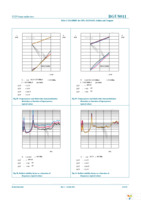 BGU8011X Page 14