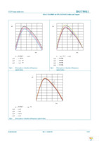 BGU8011X Page 7