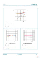 BGU8011X Page 8