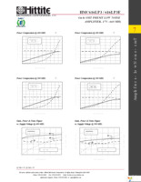 HMC616LP3E Page 6