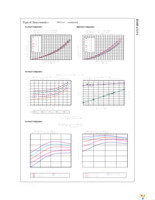 RMPA5251 Page 8