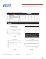 SGA-5589 Page 2