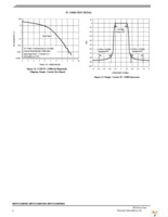 MD7IC21100GNR1 Page 8