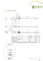 PC81.07.0100A.DB Page 3