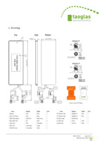 MA209.A.LB.001 Page 20