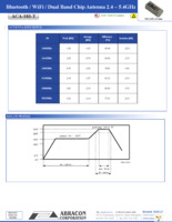 ACA-103-T Page 3