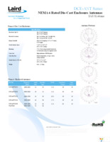 DCE-ANT2458-ASSY Page 2