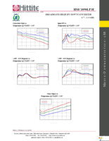 HMC1090LP3E Page 8