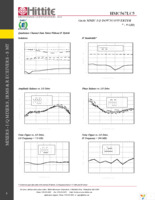 HMC567LC5TR Page 5